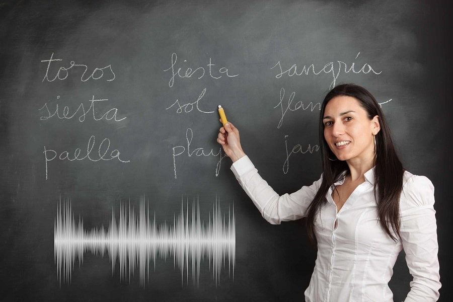 Spanish Pronunciation Rules The High Yield 80